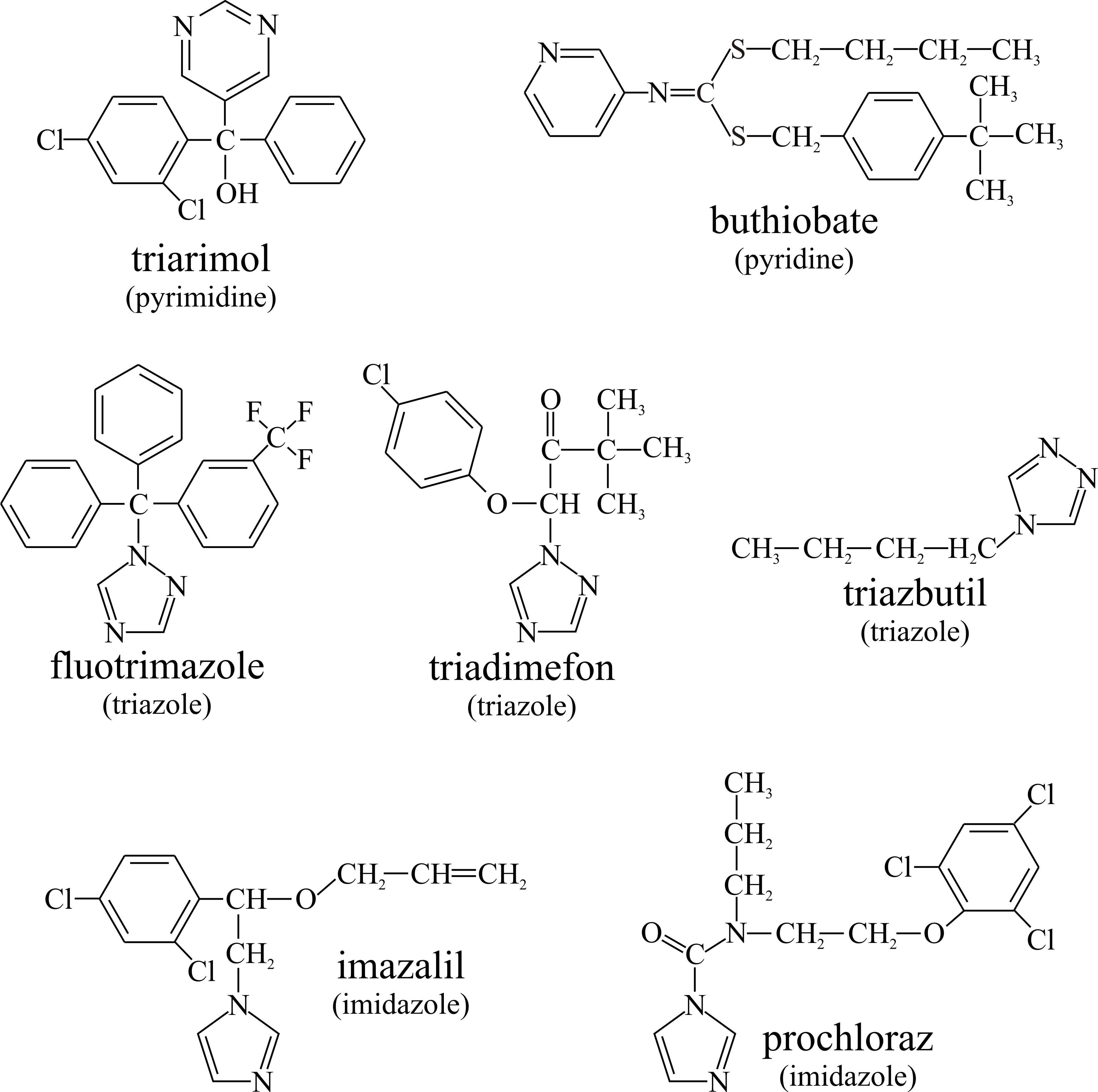 Some fungicides that inhibit ergosterol biosynthesis