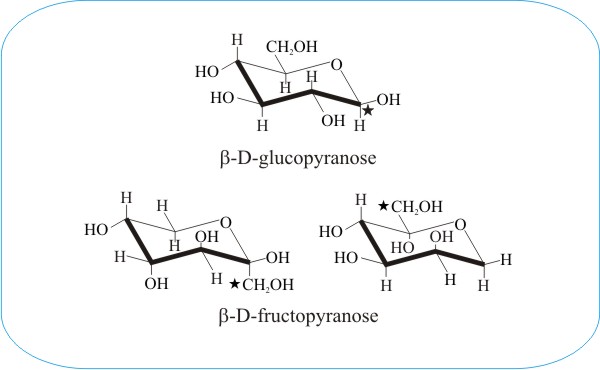 Comparing glucopyranose with fructopyranose