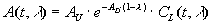 level of the straightening signal