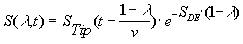 classic equation of signal transmission